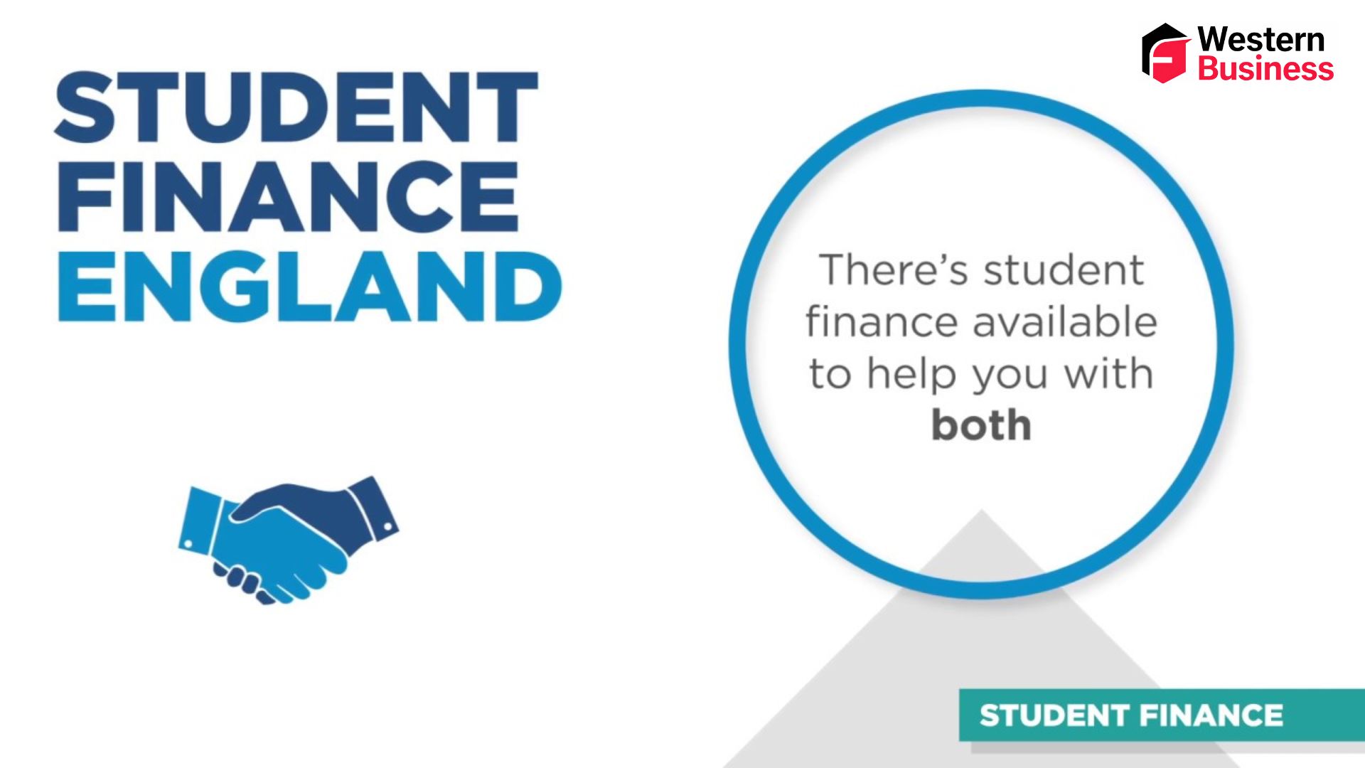 England Student Finance Contact: Complete Guide for UK Students