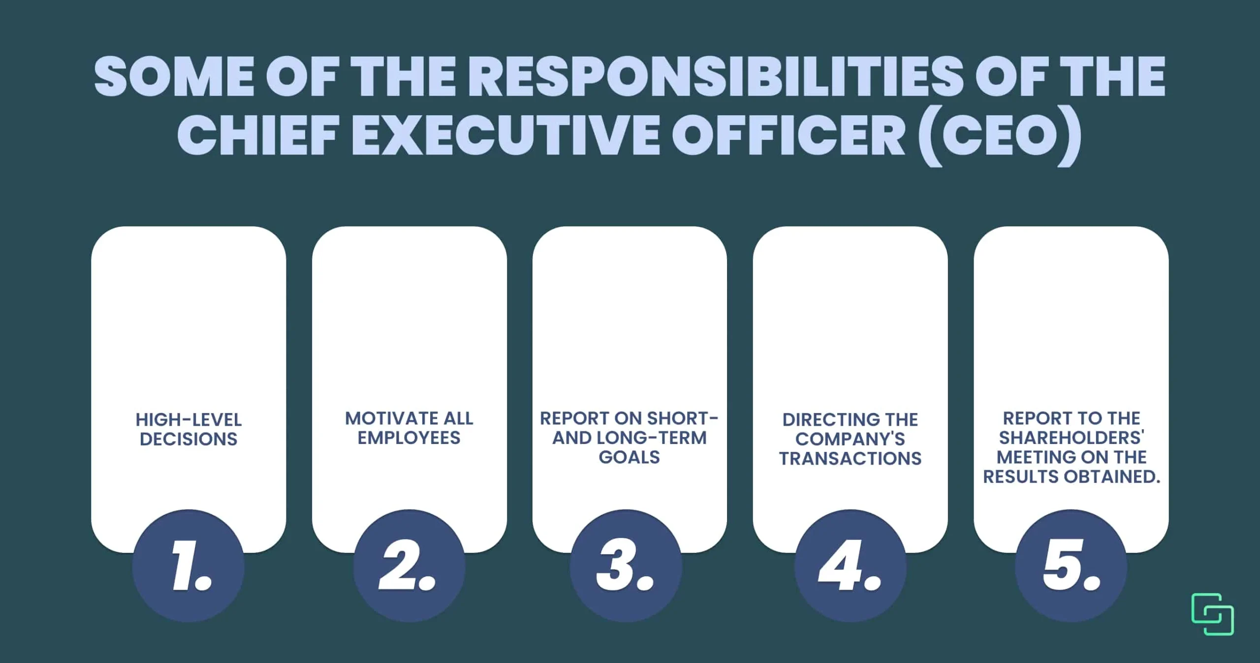 Chief Business Officer Meaning: Role, Responsibilities, and Strategic Importance