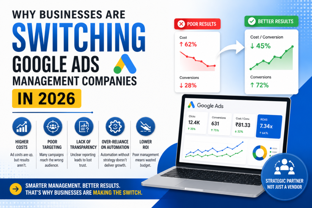 Switching Google Ads