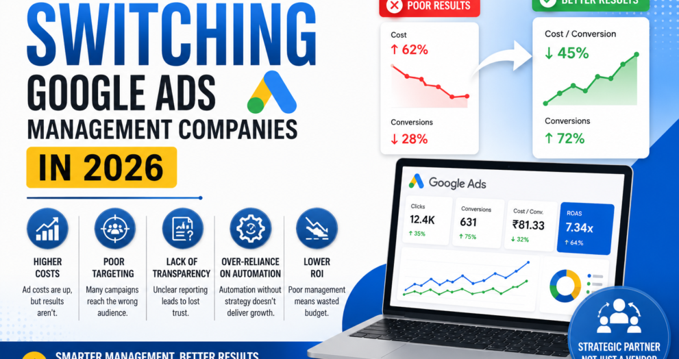 Switching Google Ads