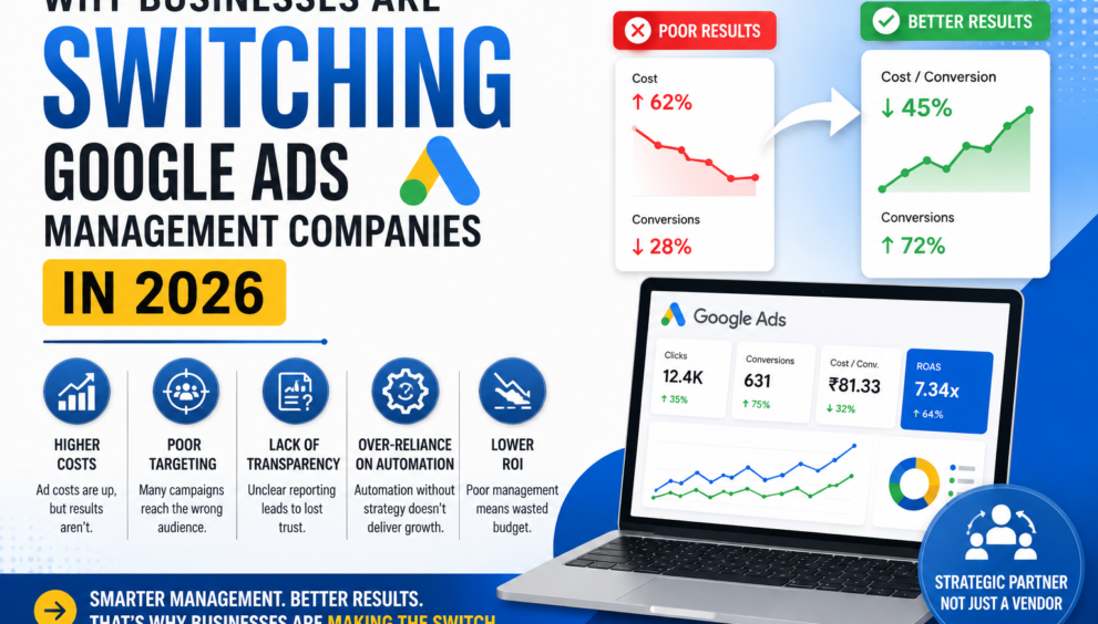 Switching Google Ads